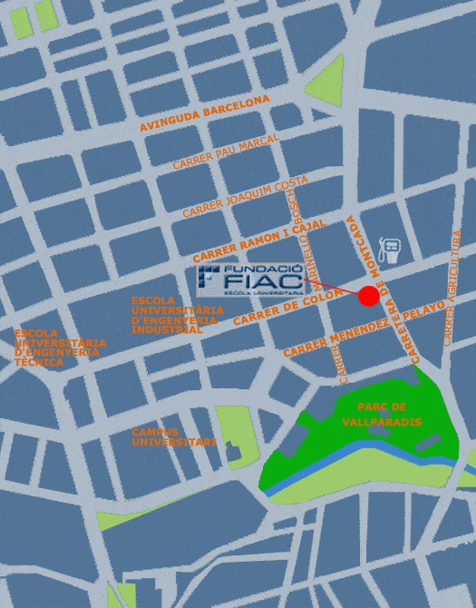 Plànol de Situació